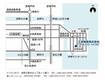 グランドワークアクセスマップ.jpg